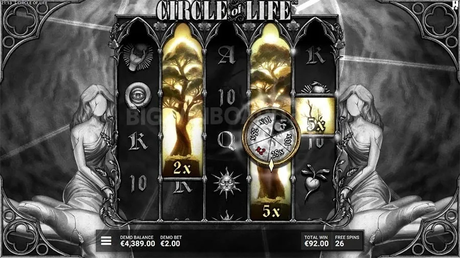 Overview of phsky Casino Games
